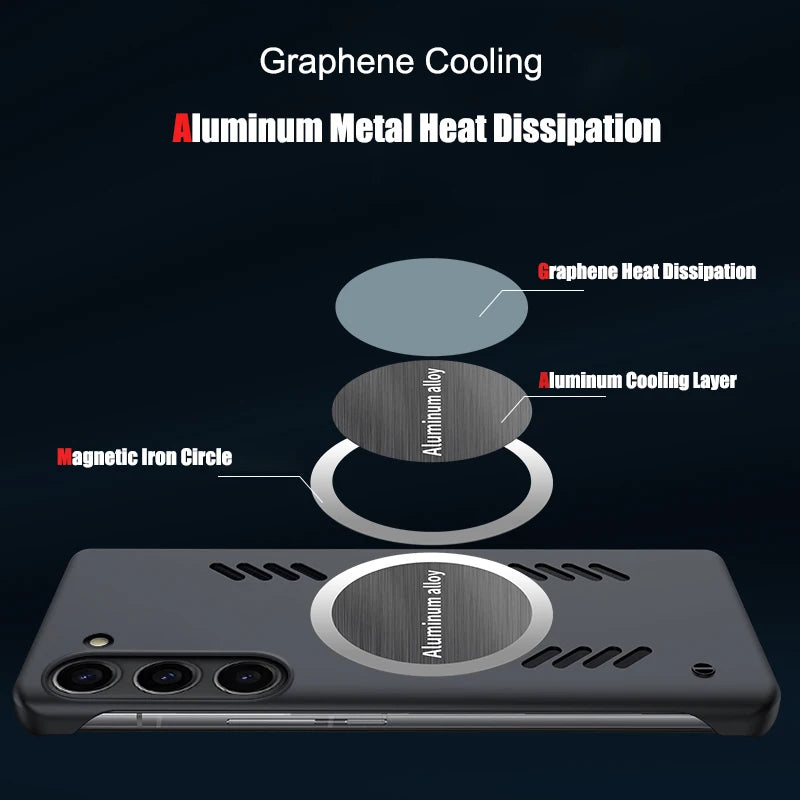 Luxury Graphene Heat Dissipation Cooling Magnetic Case for Samsung