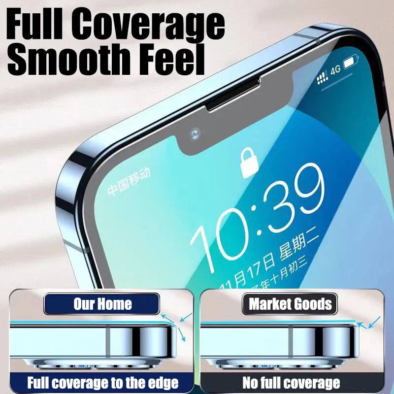 4 Pcs Hydrogel Film Front Cover For iPhone