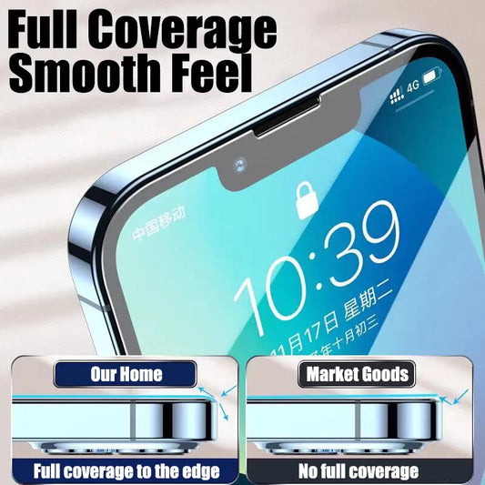 4 Pcs Hydrogel Film Front Cover For iPhone