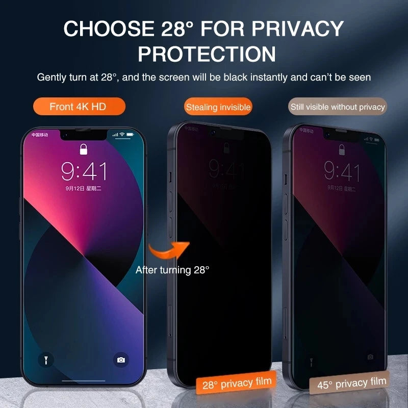 4 Pcs Privacy Screen Protectors for IPhone